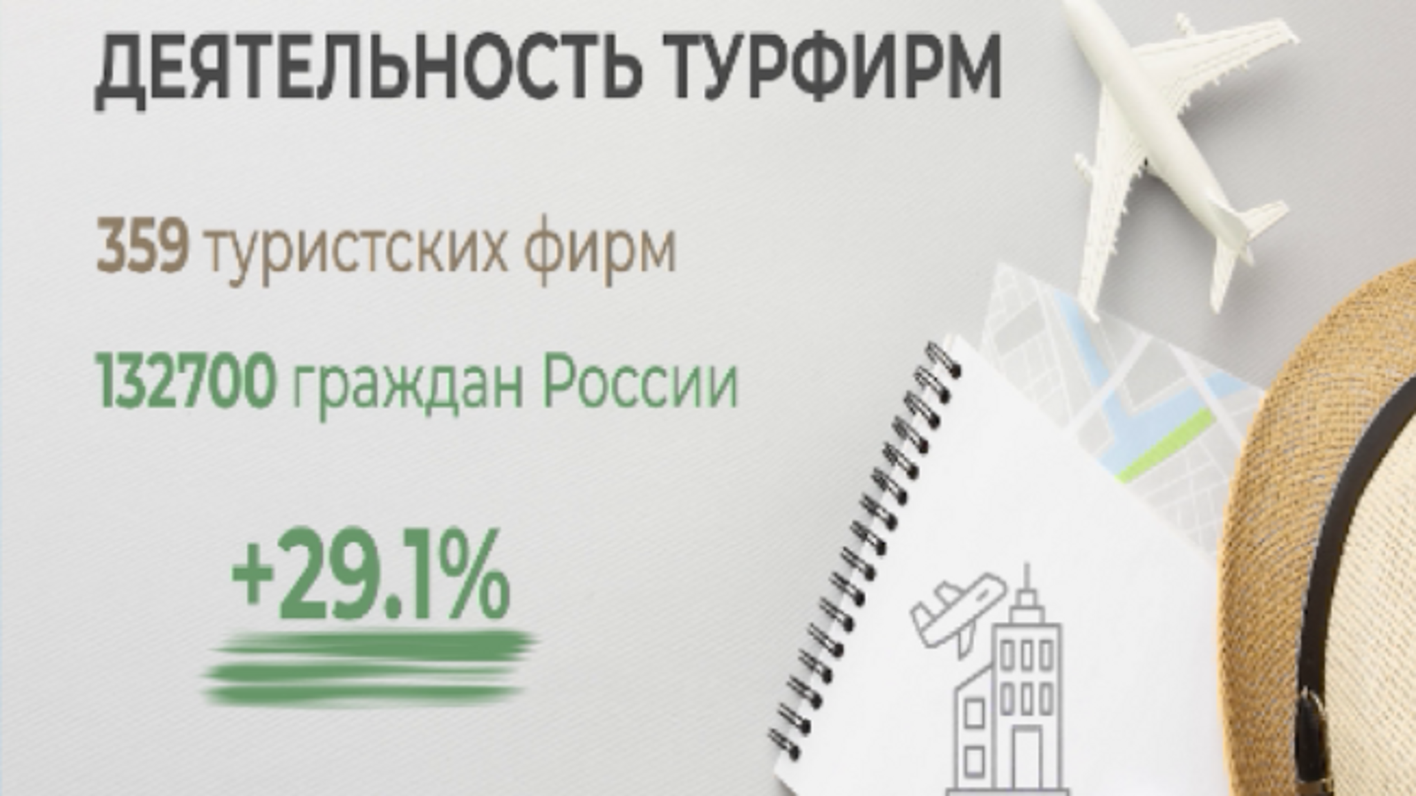 Жизнь в цифрах: где отдыхают красноярцы