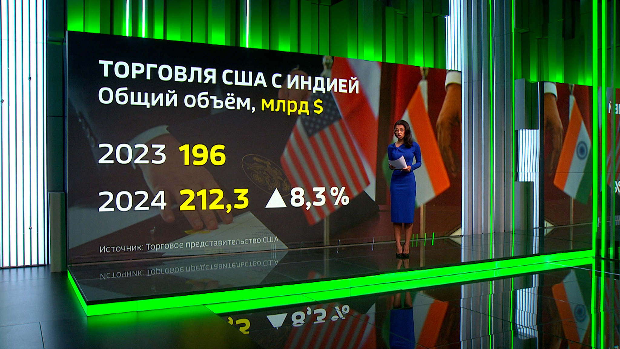Вашингтон и Дели выходят на финишную прямую в переговорах о торговом соглашении