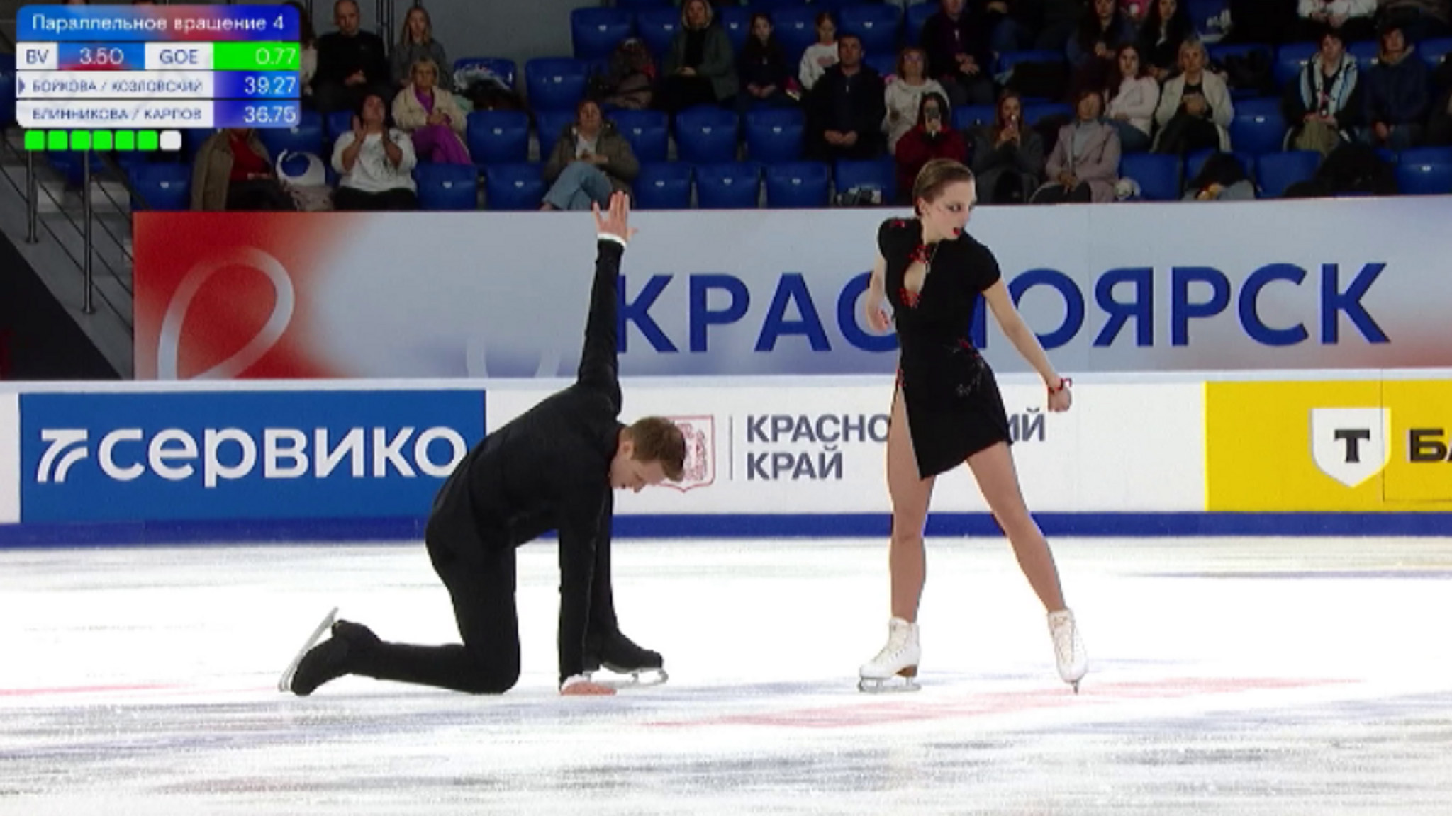 В Красноярске соревновались сильнейшие фигуристы России