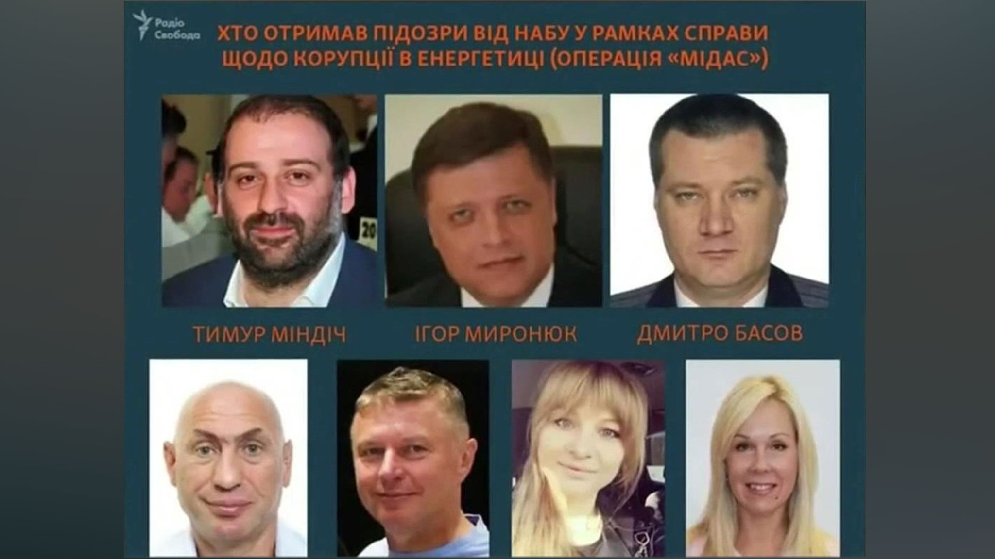 Карлсон и Малыш – новые клички украинских коррупционеров