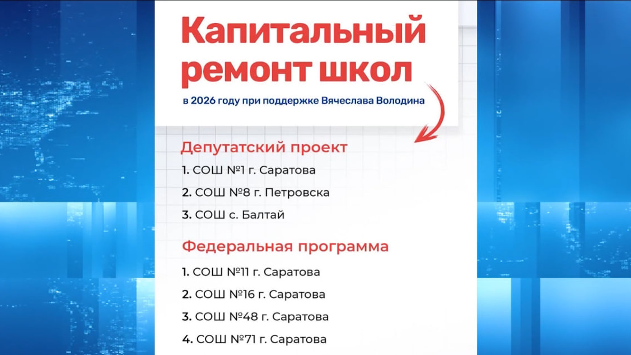 21 школа в Саратовской области будет капитально отремонтирована в 2026 году