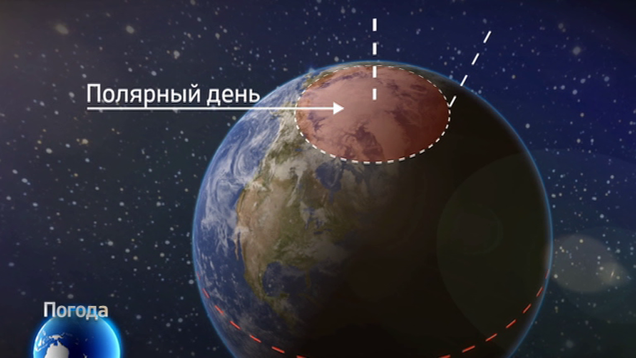 Белые ночи опасны для здоровья?