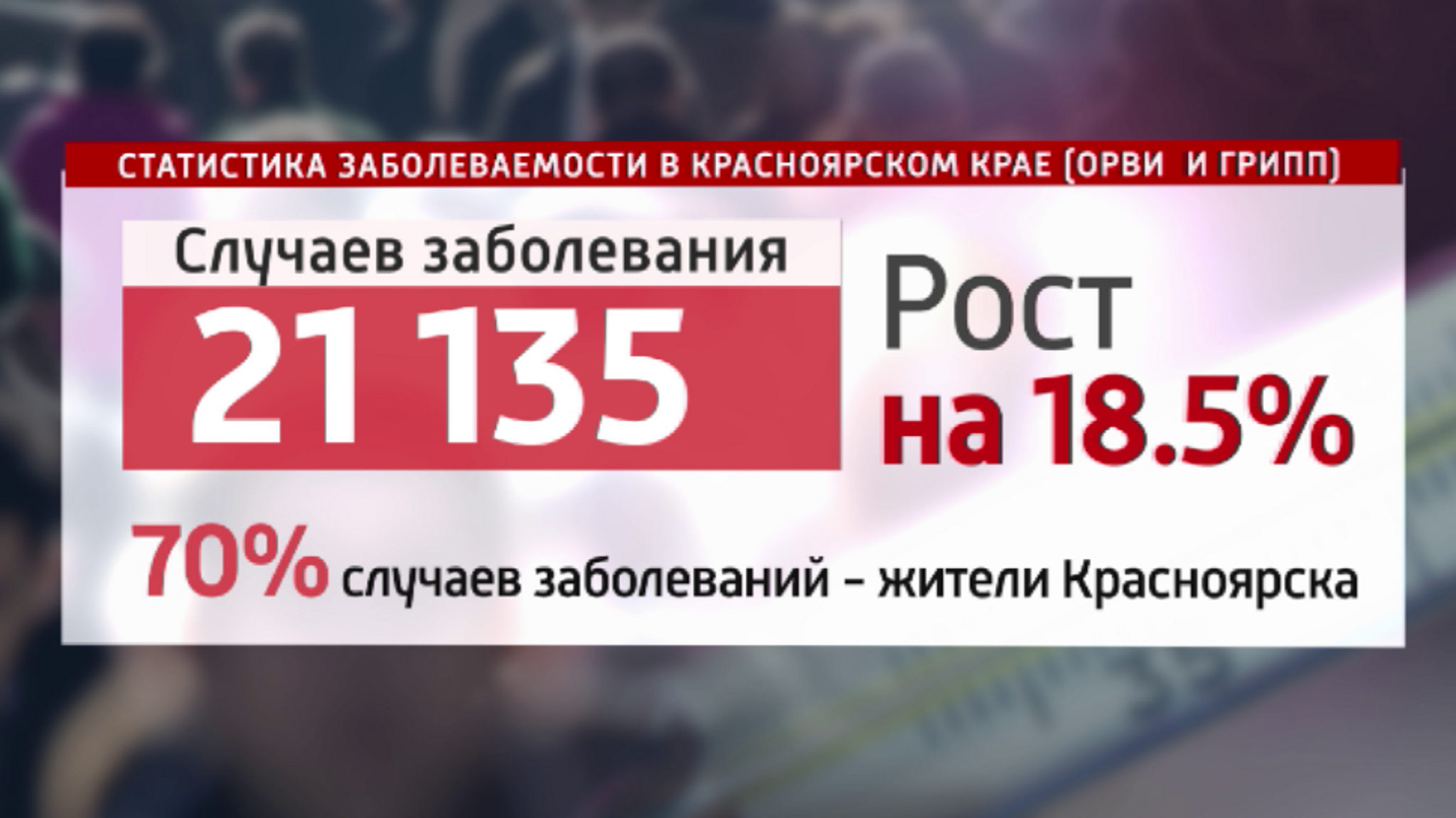 Красноярский край захлестнула эпидемия ОРВИ