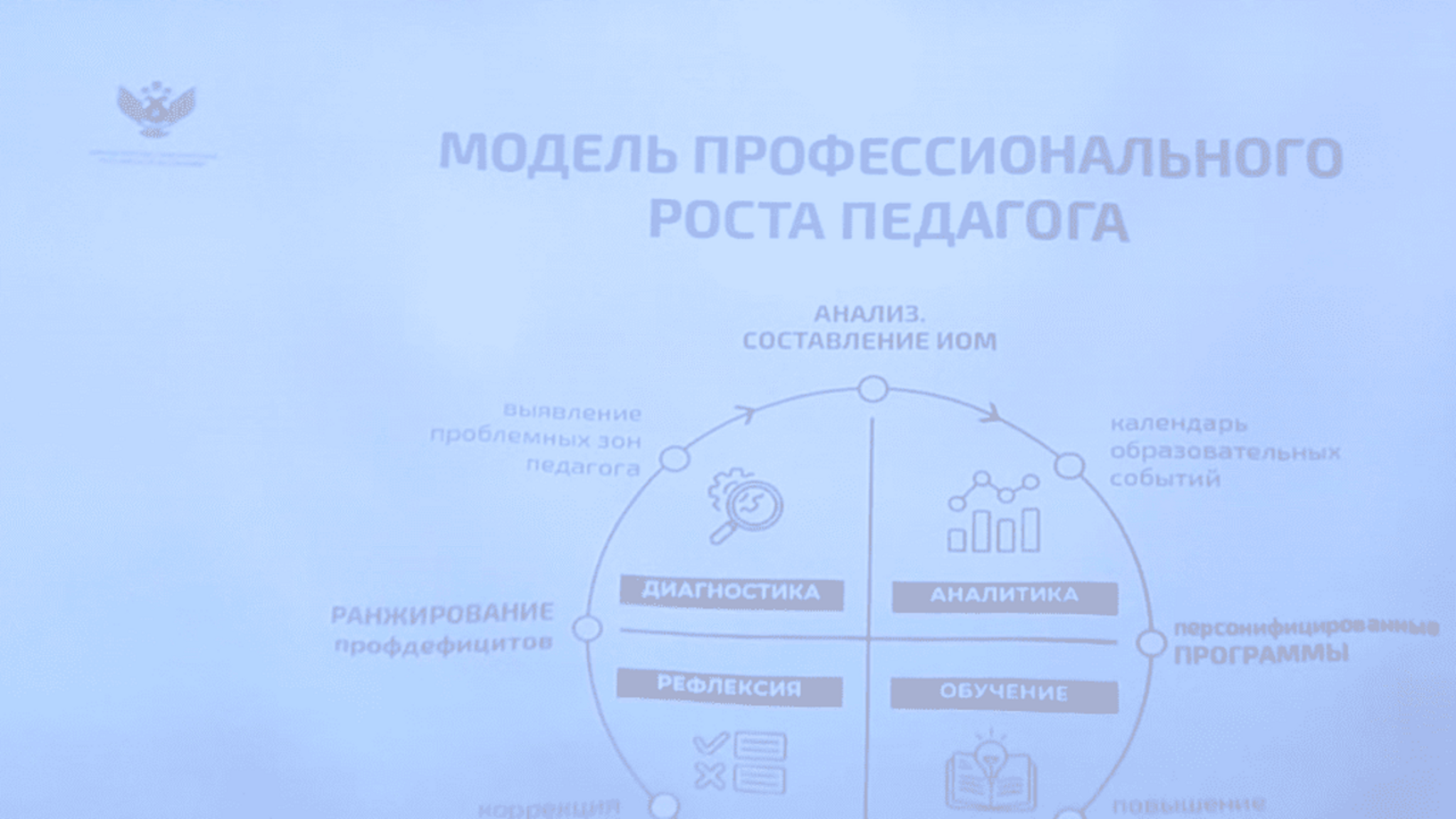 В Черкесска организовали экспертную площадку для изучения лучших образовательных практик