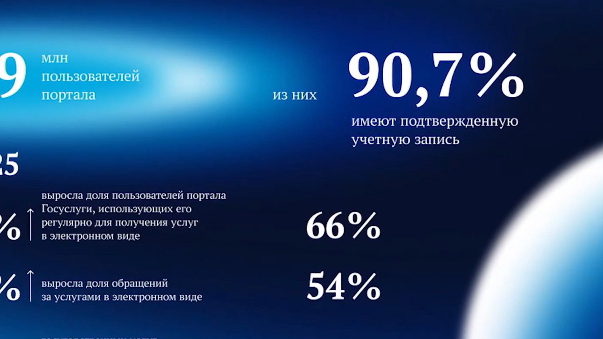 Обеспечение доступности государственных услуг и сервисов для населения