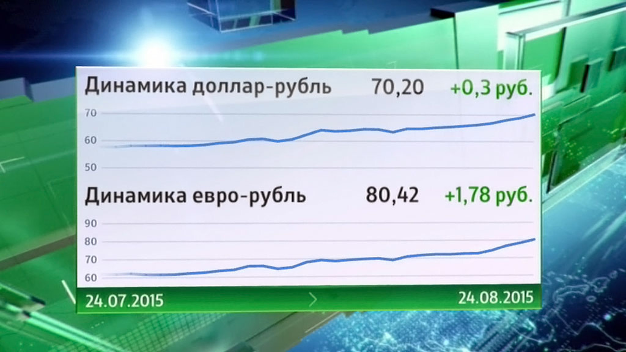 Нефть упала до минимума, но скоро снова подорожает