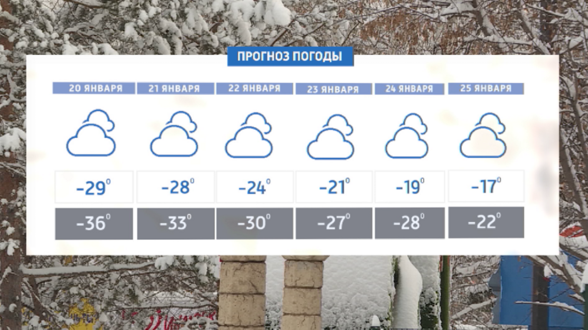 Три дня Красноярск живет в режиме неблагоприятных метеоусловий