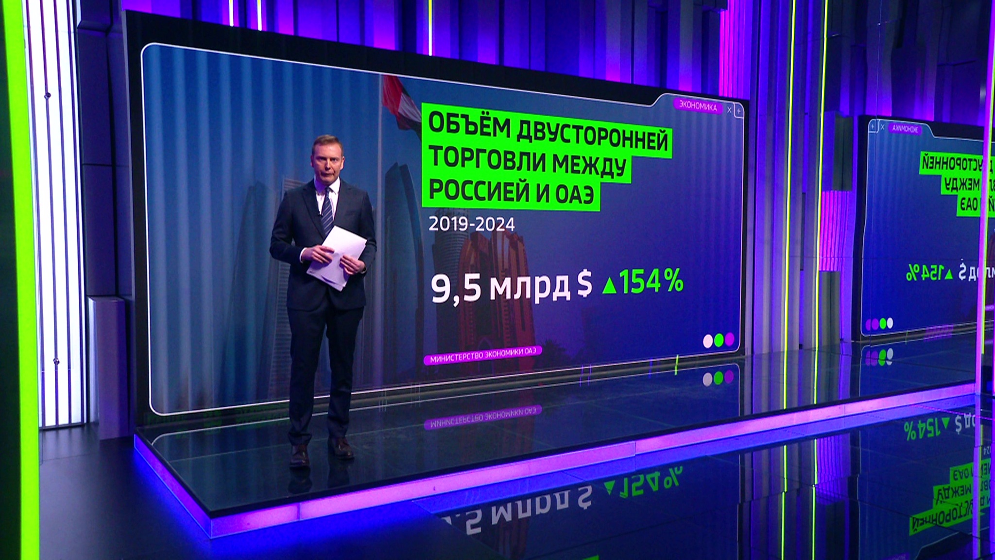 Путин: Эмираты – наш важный торговый партнер в арабском мире