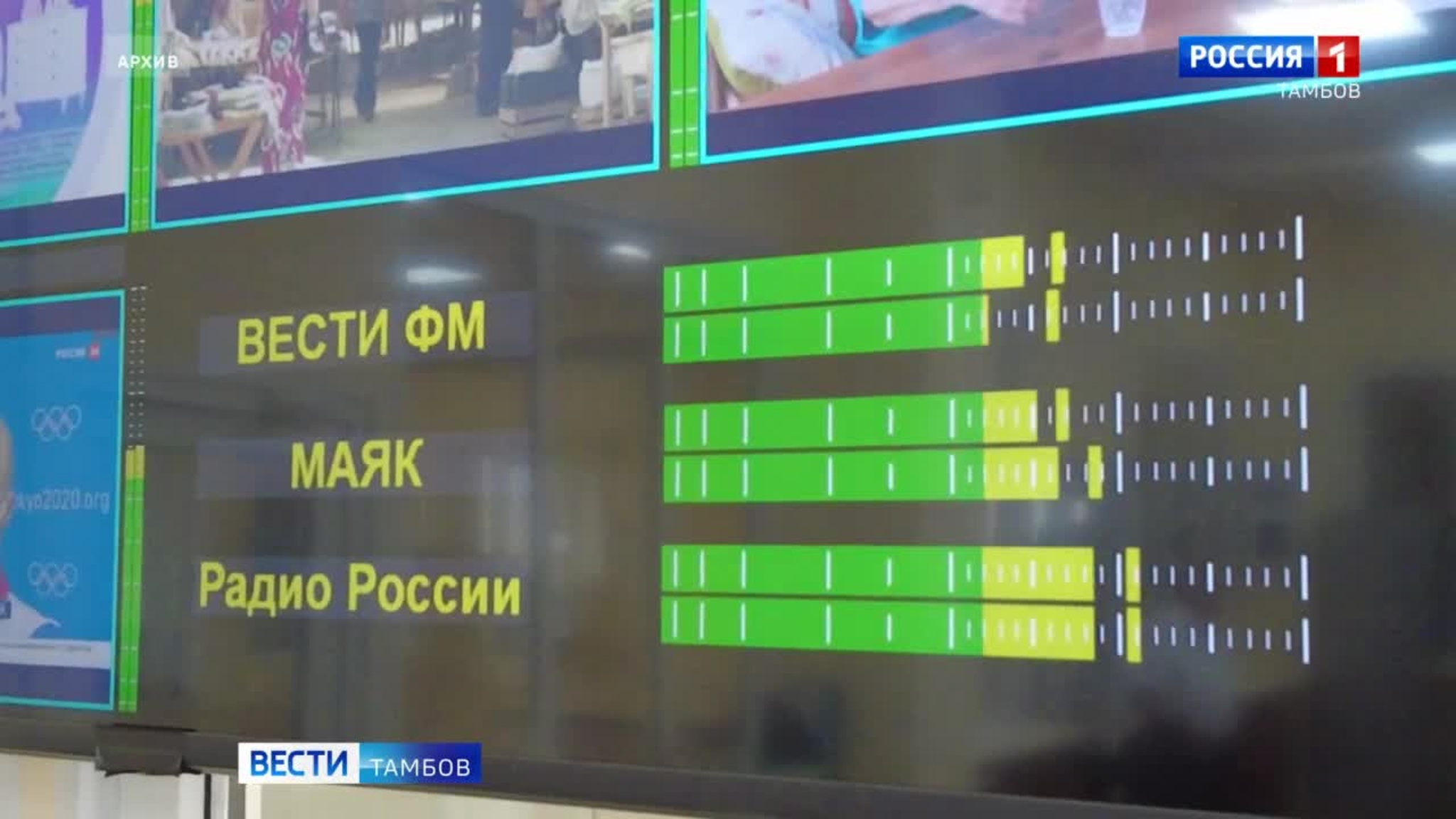 В России проводят радиомарафон к 25-летию РТРС