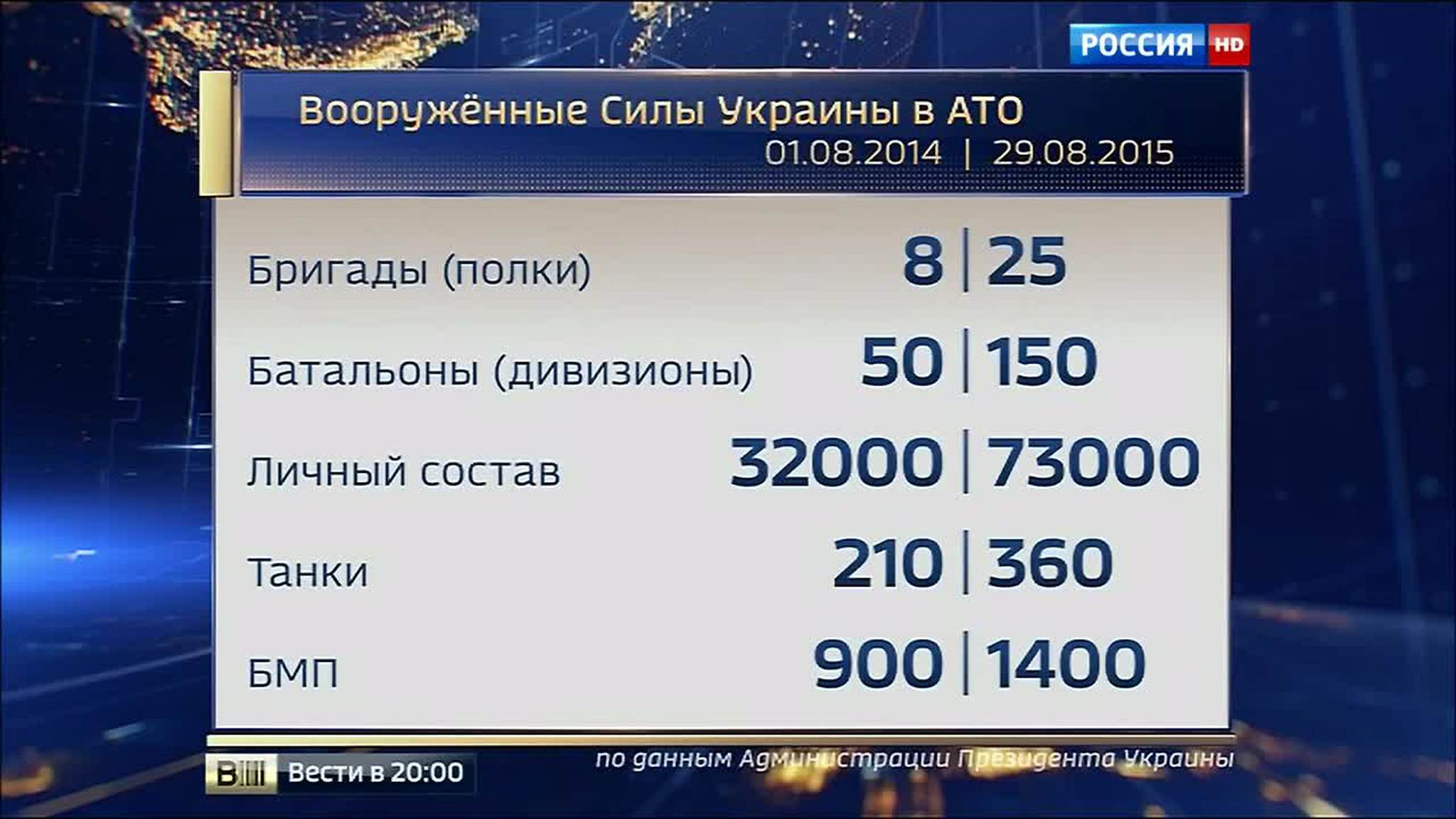 Обойдемся без переводчика: Путин встретился в Пекине с ключевыми партнерами России