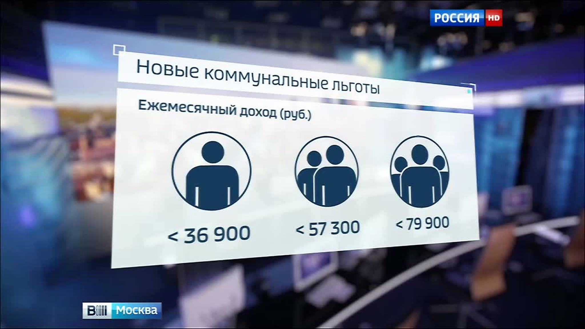 В Москве ввели новые льготы по платежам за ЖКУ и взносам на капремонт