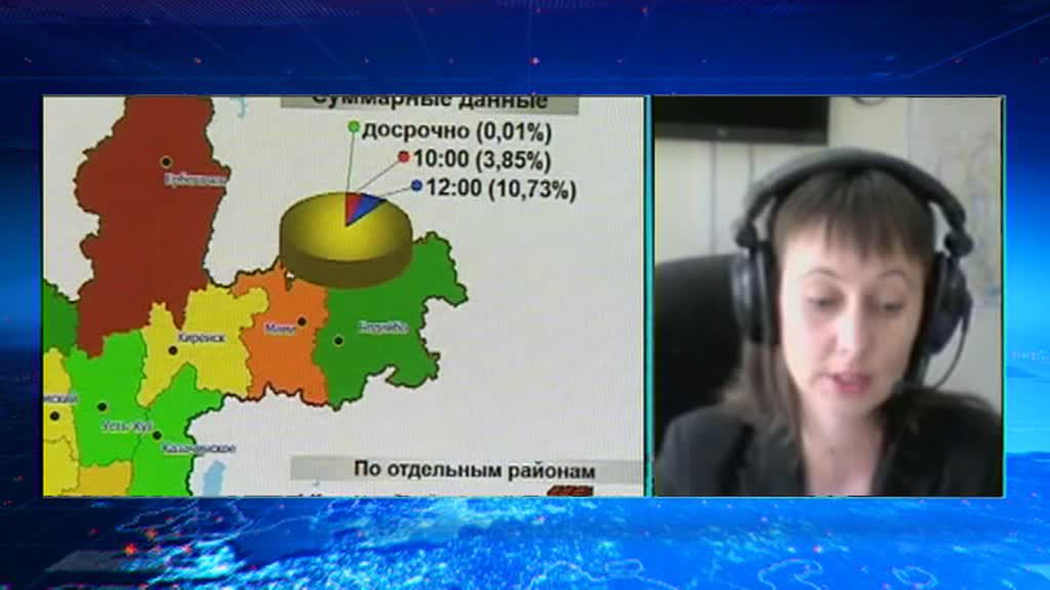 На Камчатке завершились выборы губернатора, идет подсчет голосов
