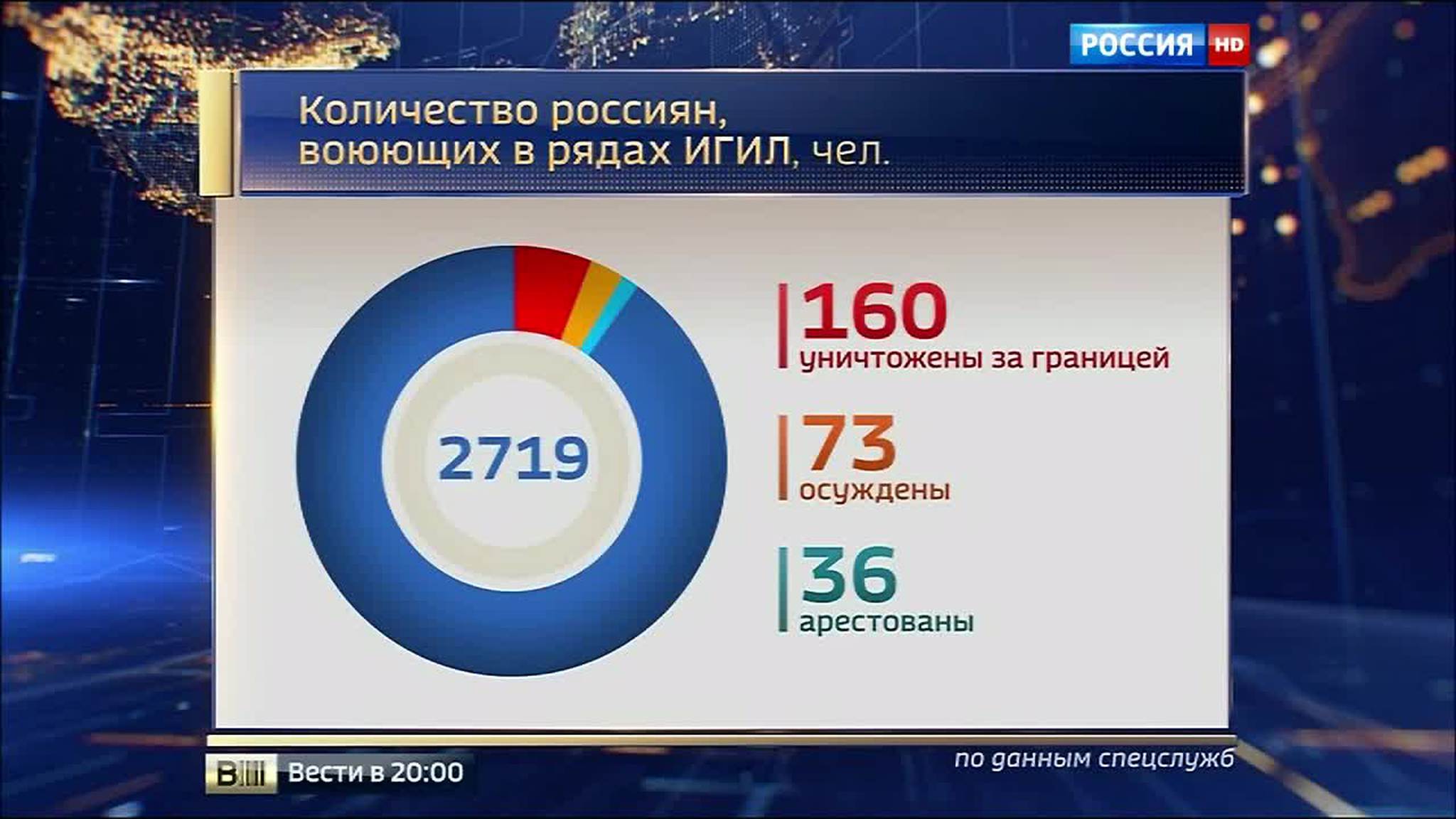 "Алмаз-Антей" рассказал, как погиб "Боинг", но не был услышан