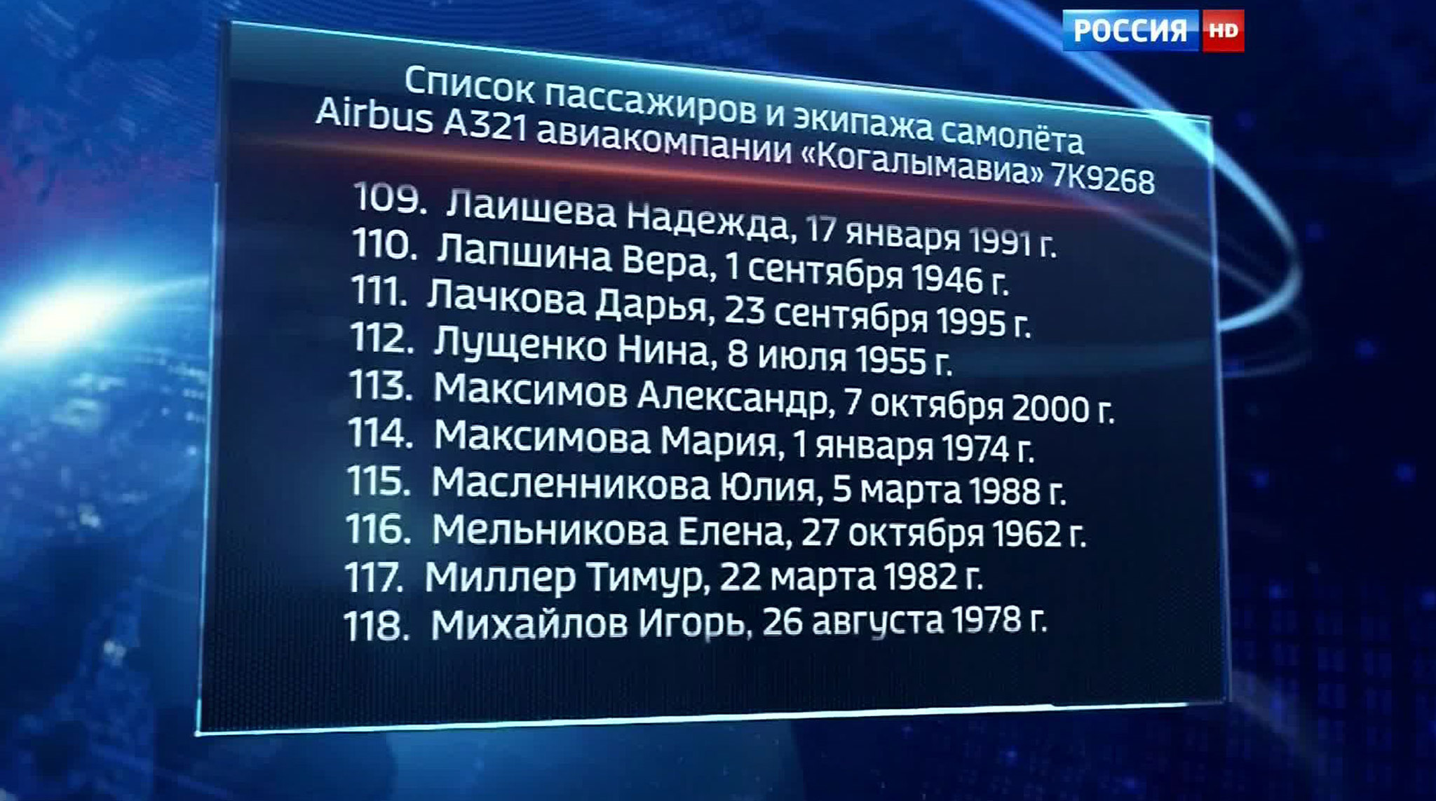 Из Каира в Петербург готовится к вылету борт с останками 171 жертвы А-321