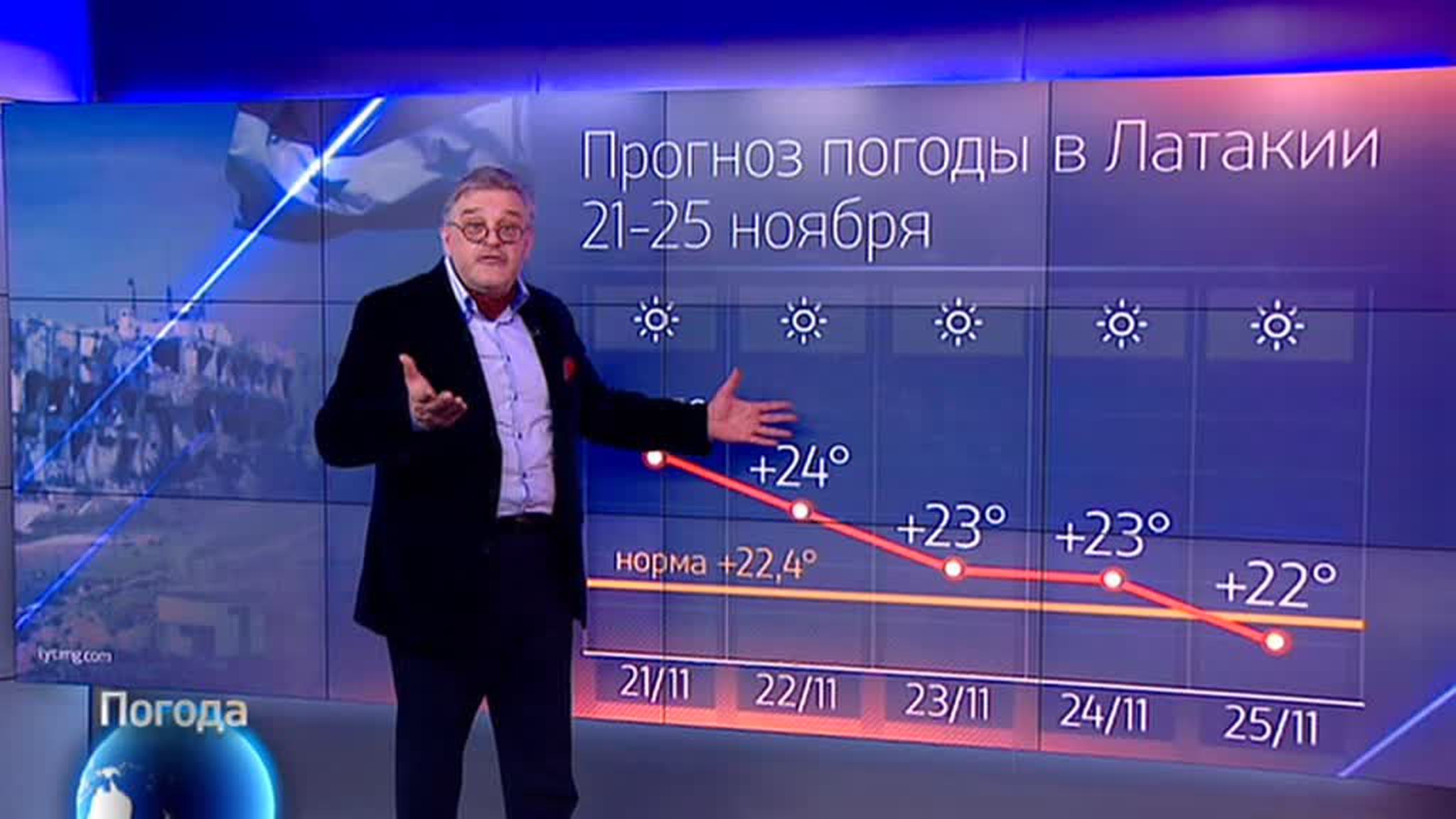 Грозы не мешают российской авиации атаковать позиции ИГ в Сирии