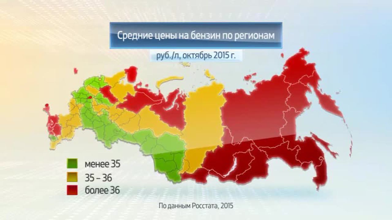 Россия в цифрах. Цены на бензин и дизтопливо. Октябрь 2015 года