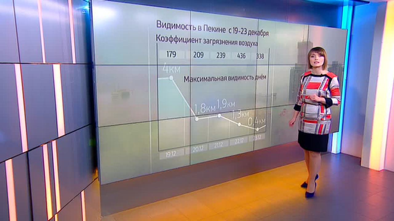 Эфир от 23.12.2015