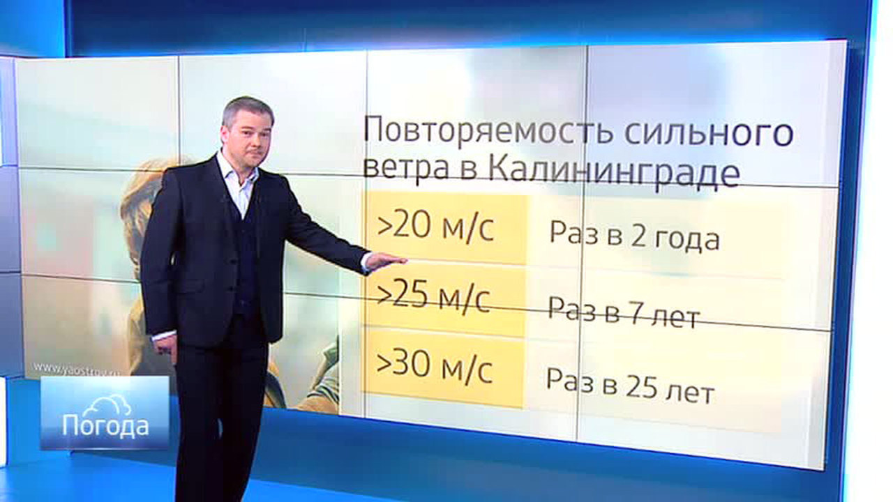 Эфир от 23.12.2015