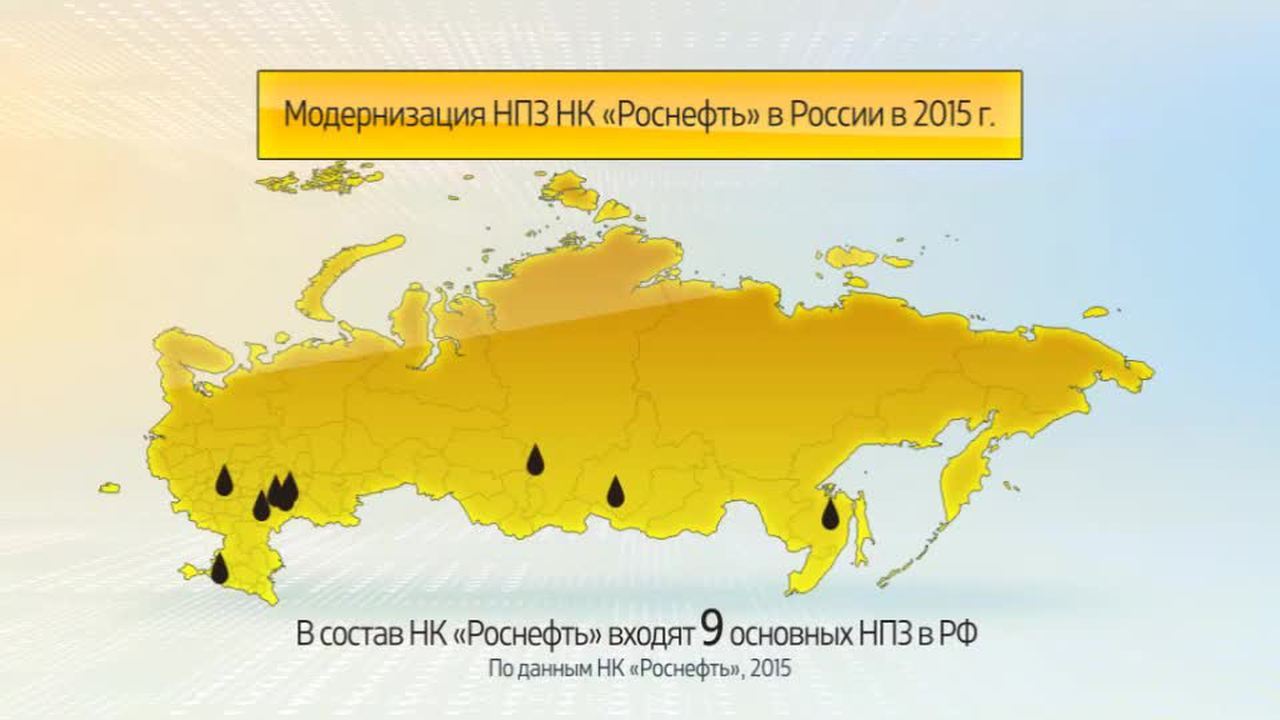 Россия в цифрах. Производство и продажа моторного топлива НК "Роснефть" в 2015 году