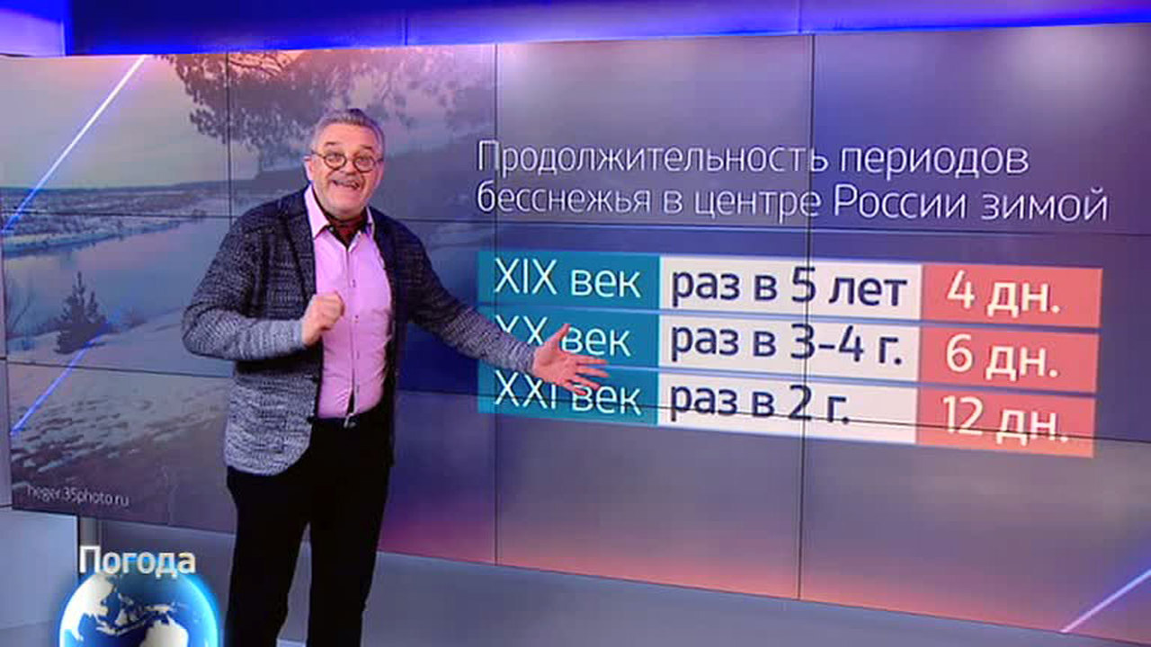 Эфир от 26.12.2015