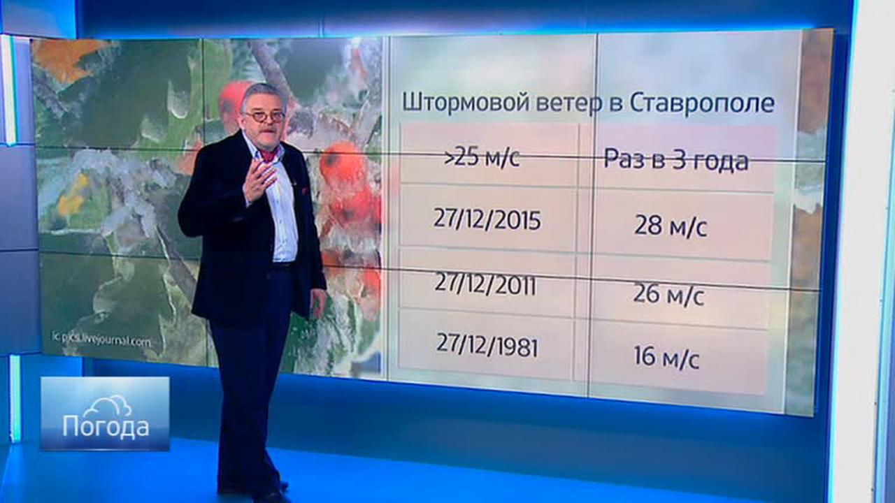 Эфир от 28.12.2015