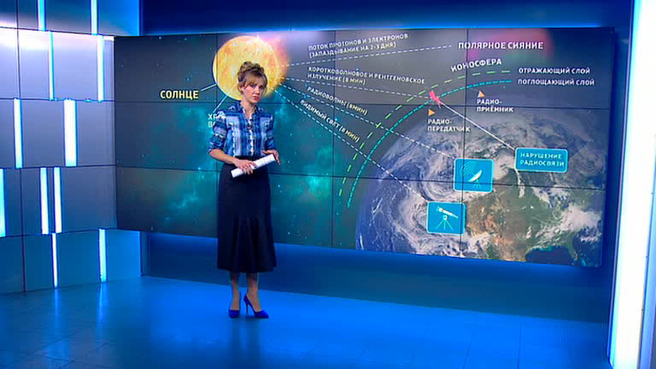 Эфир от 29.12.2015