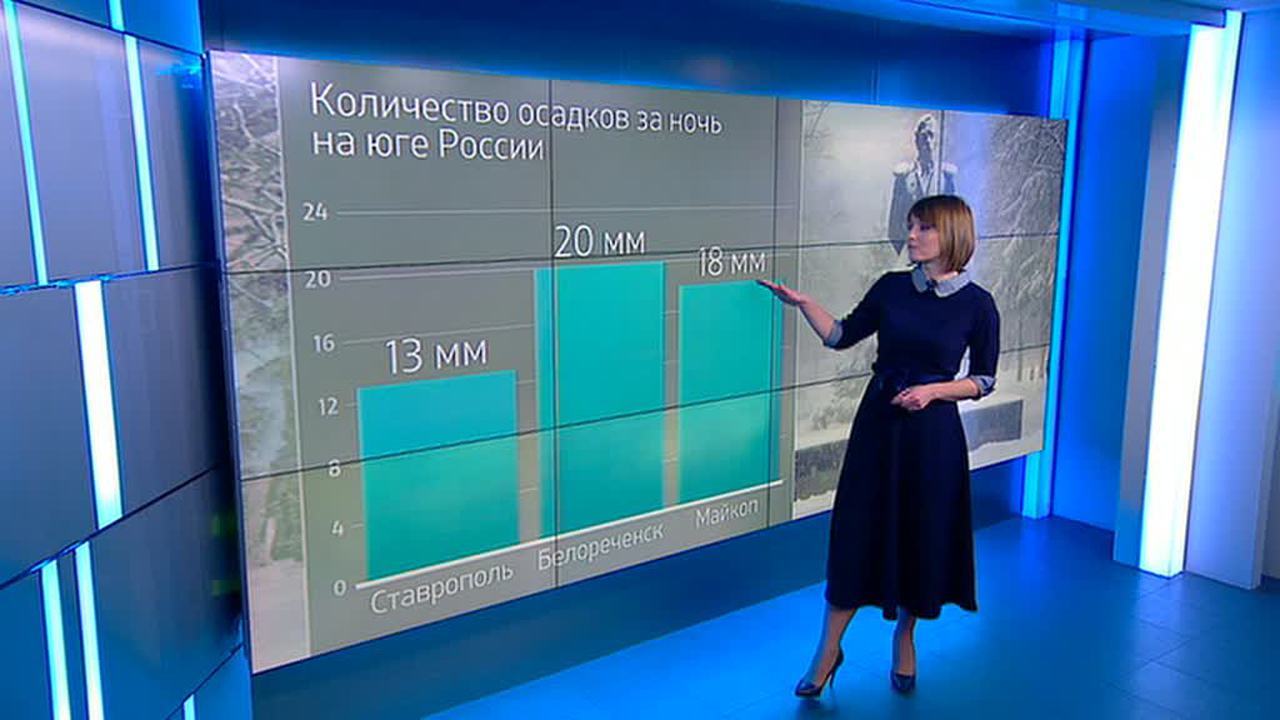 Эфир от 30.12.2015
