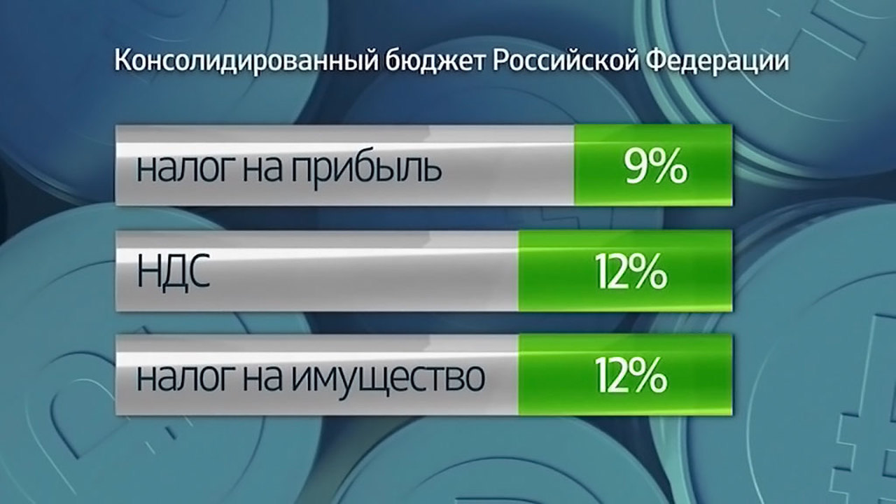 Эфир от 20.04.2016