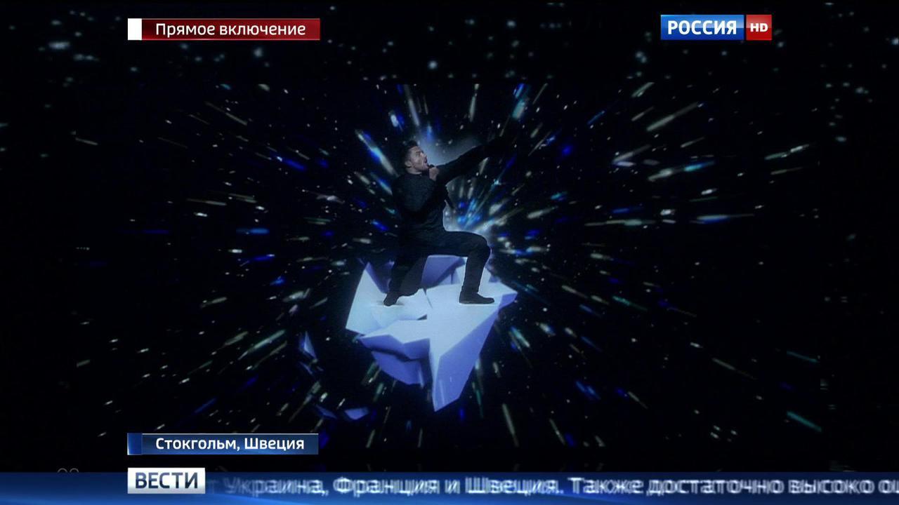 Сюжет программы "Вести"