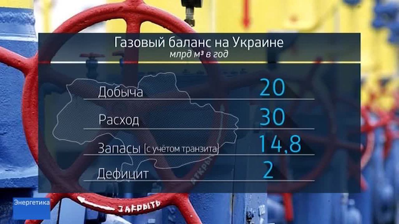 Эфир от 17.11.2016
