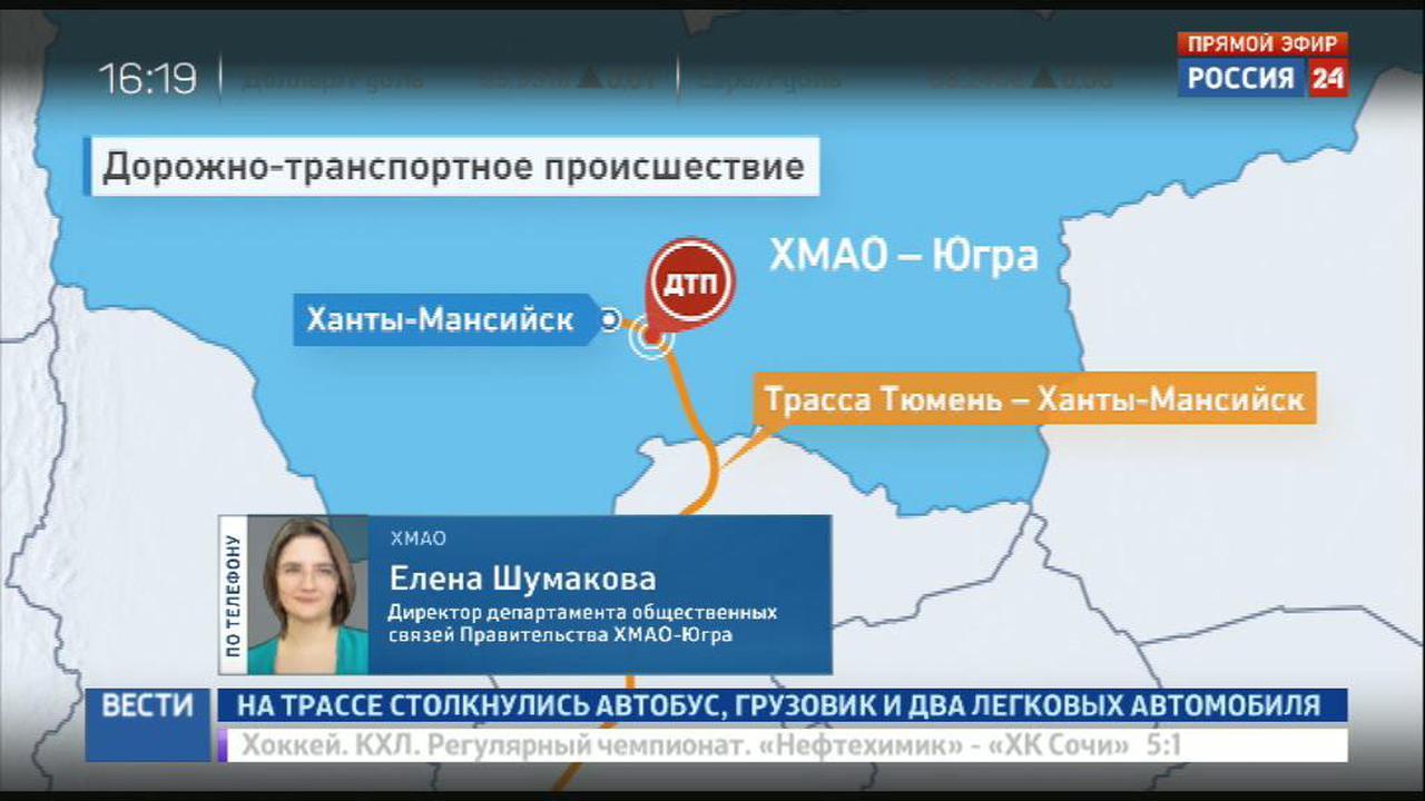 Погибшие в страшной аварии в ХМАО дети возвращались с соревнований