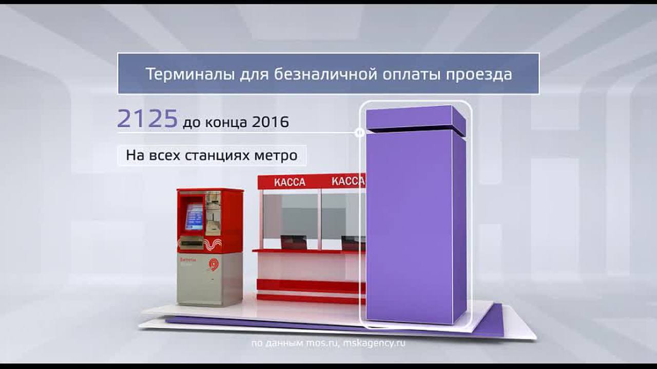 Москва в цифрах. Безналичная оплата в метро
