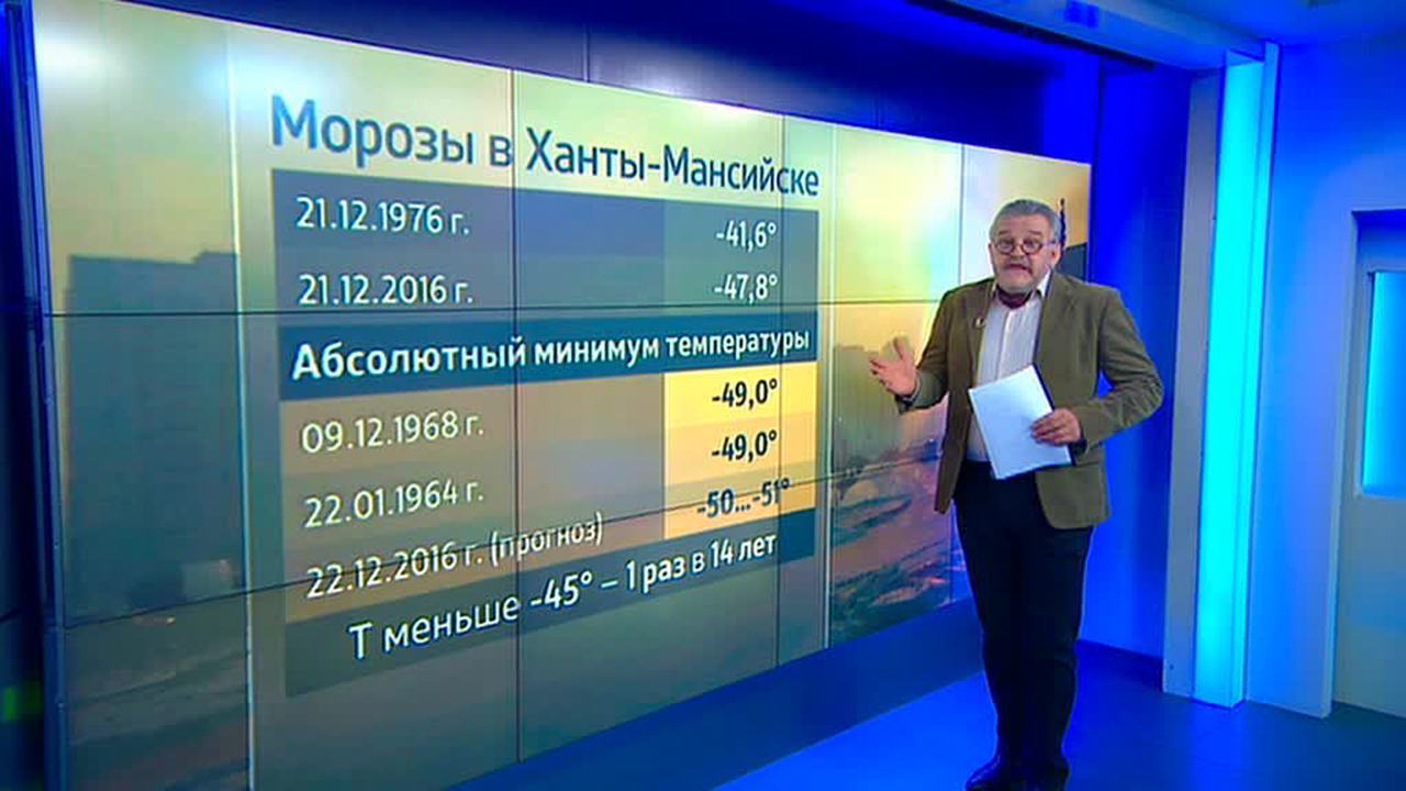 Эфир от 21.12.2016
