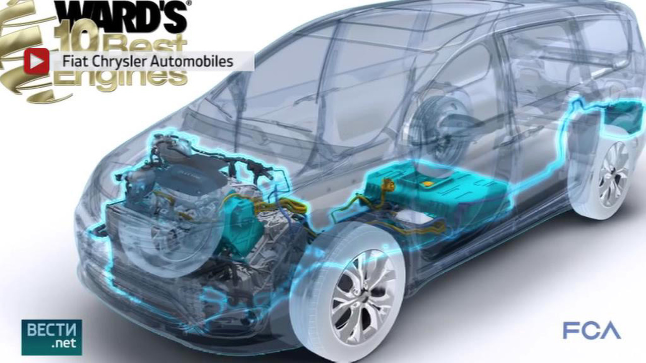 Компьютерная безопасность - 2016, робомобили Waymo и дроны от 7-Eleven