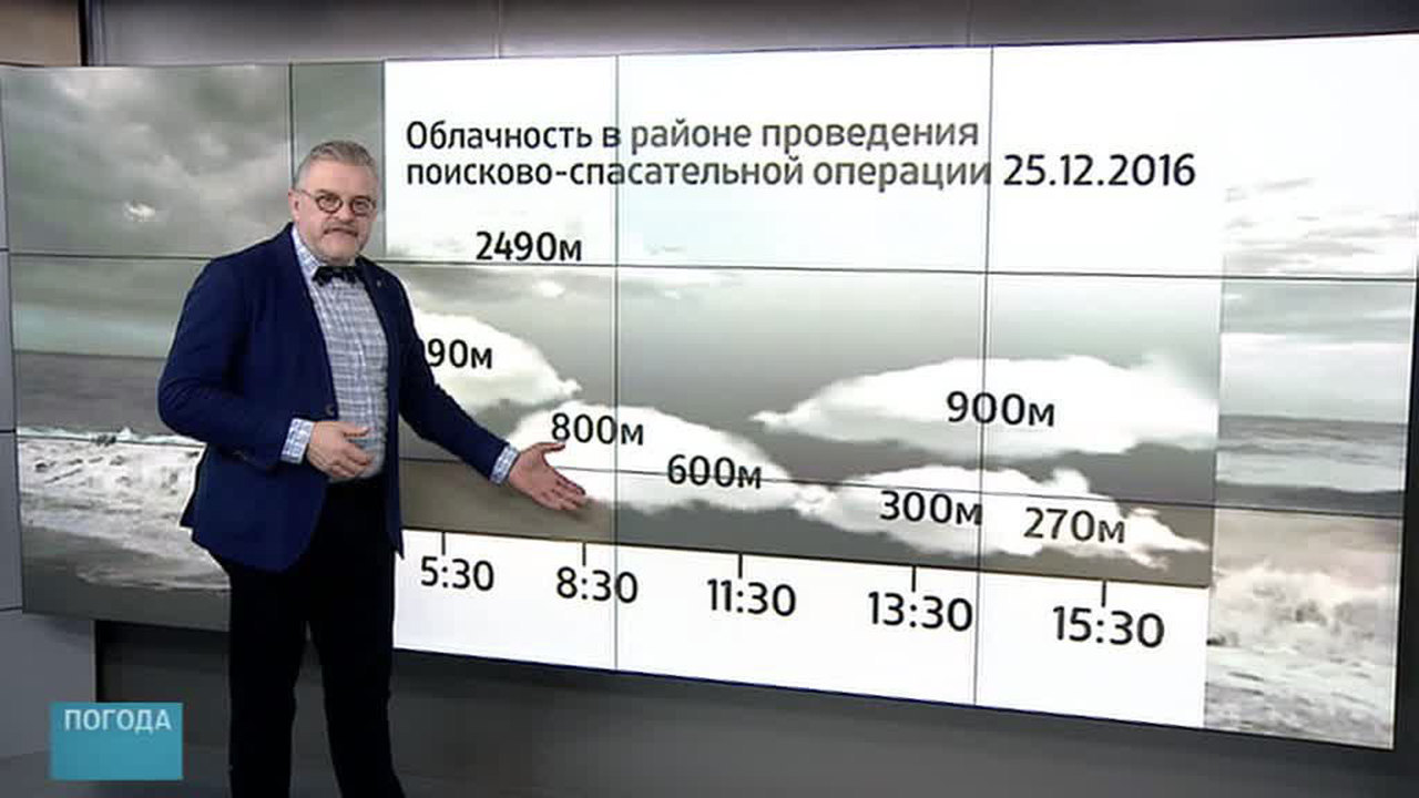 Эфир от 26.12.2016