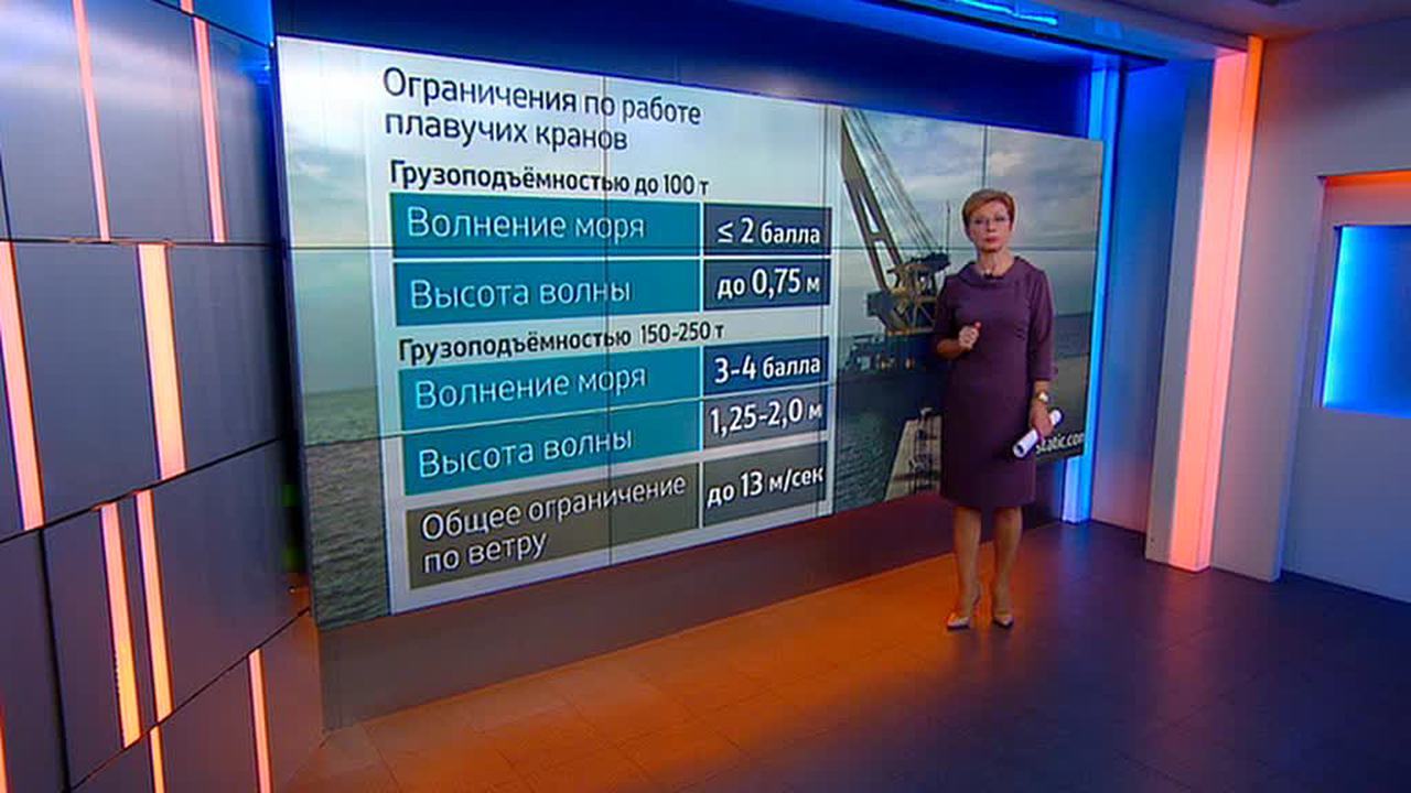 Эфир от 27.12.2016