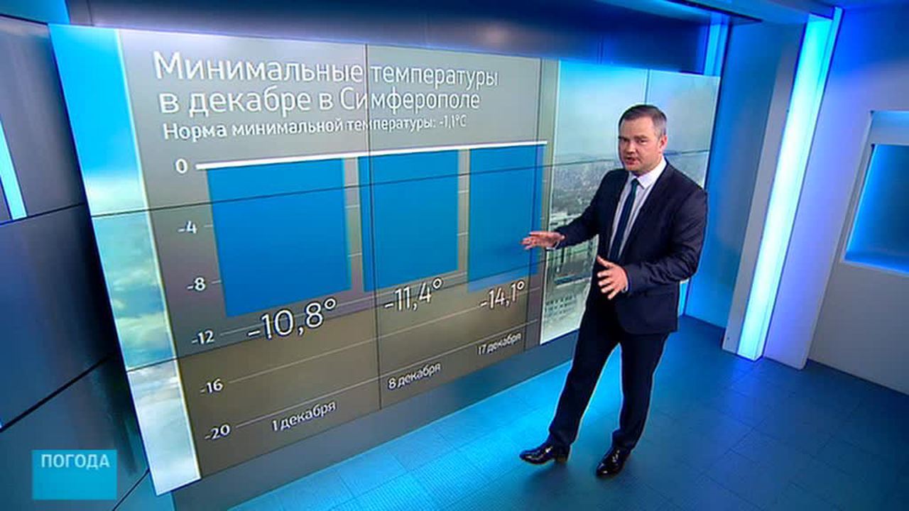 Эфир от 28.12.2016