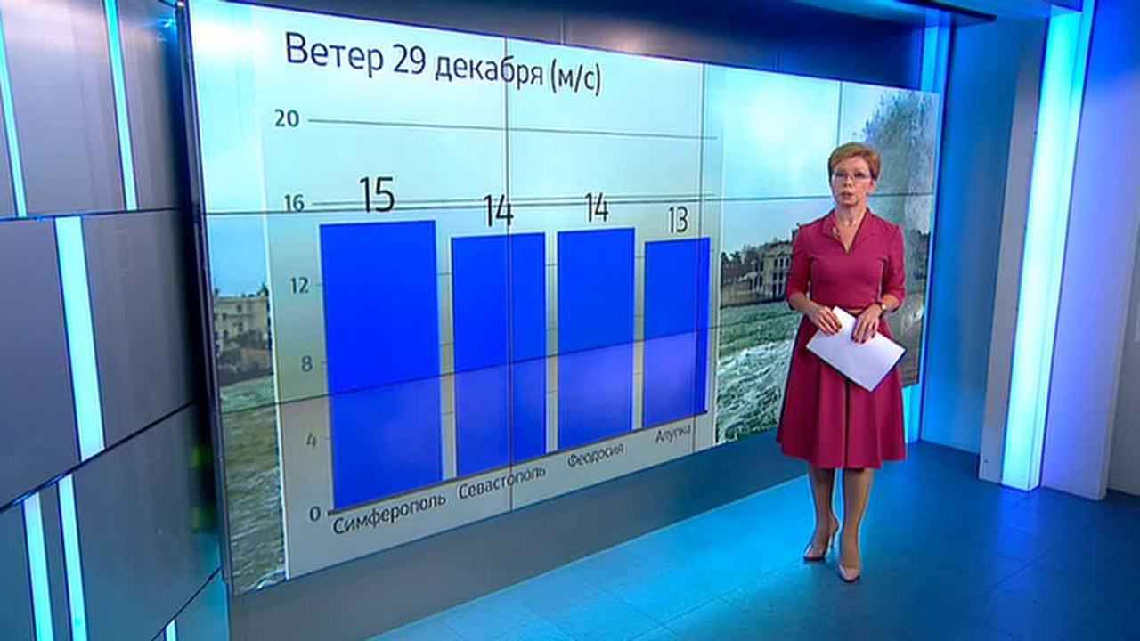 Эфир от 29.12.2016