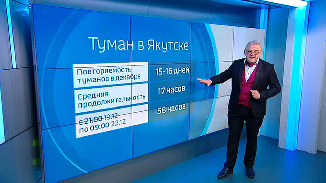 Эфир от 22.12.2017