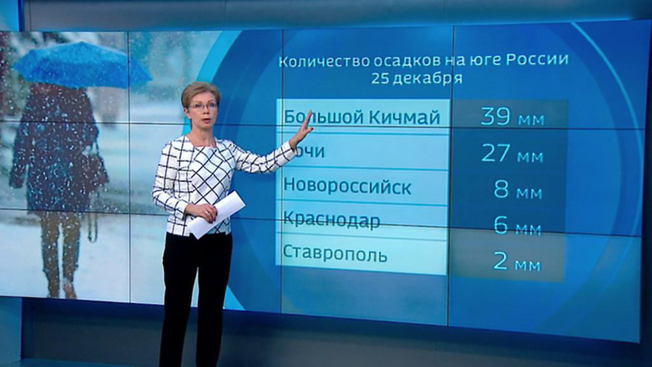Эфир от 25.12.2017