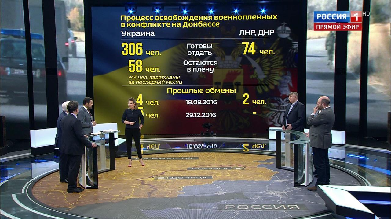 Эфир от 25.12.2017 (13:00). По горячим следам