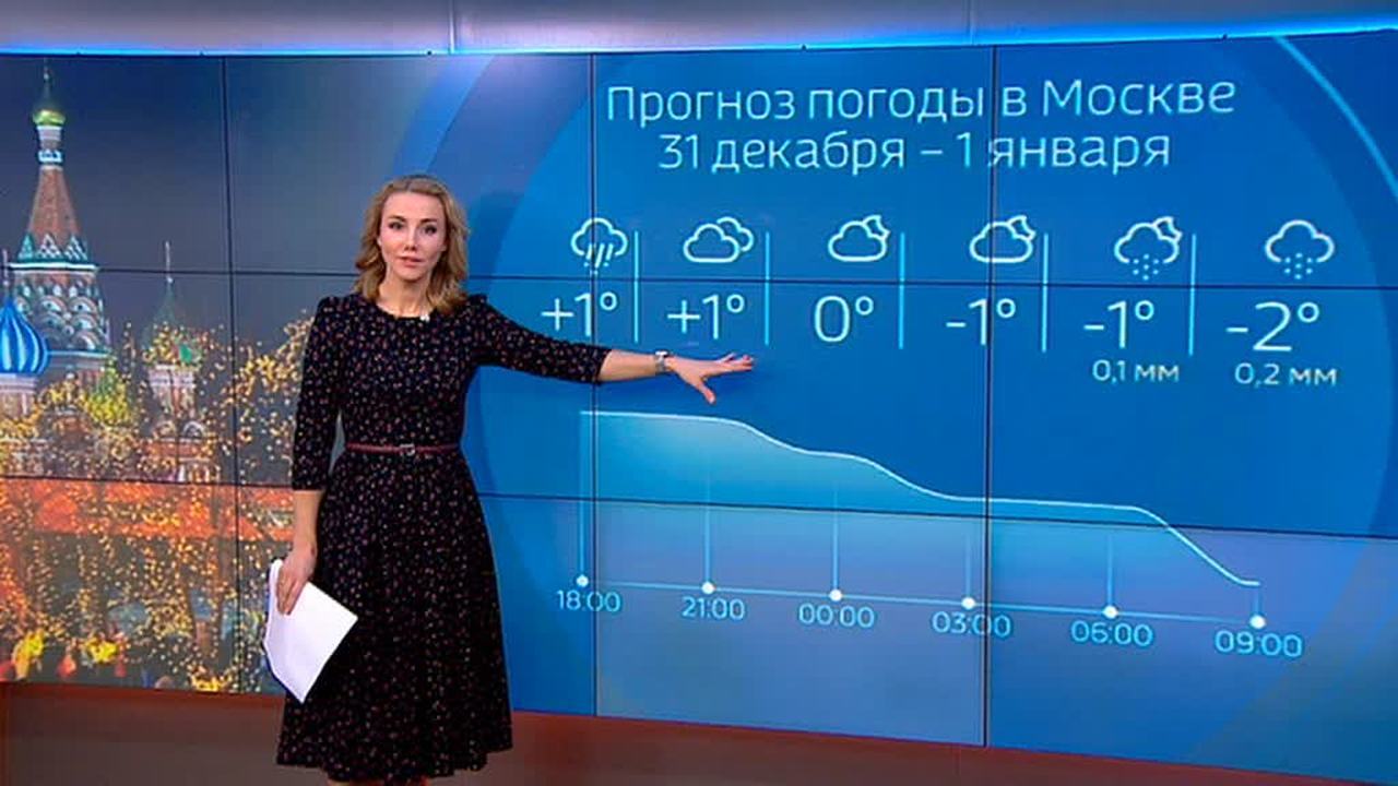 Эфир от 29.12.2017