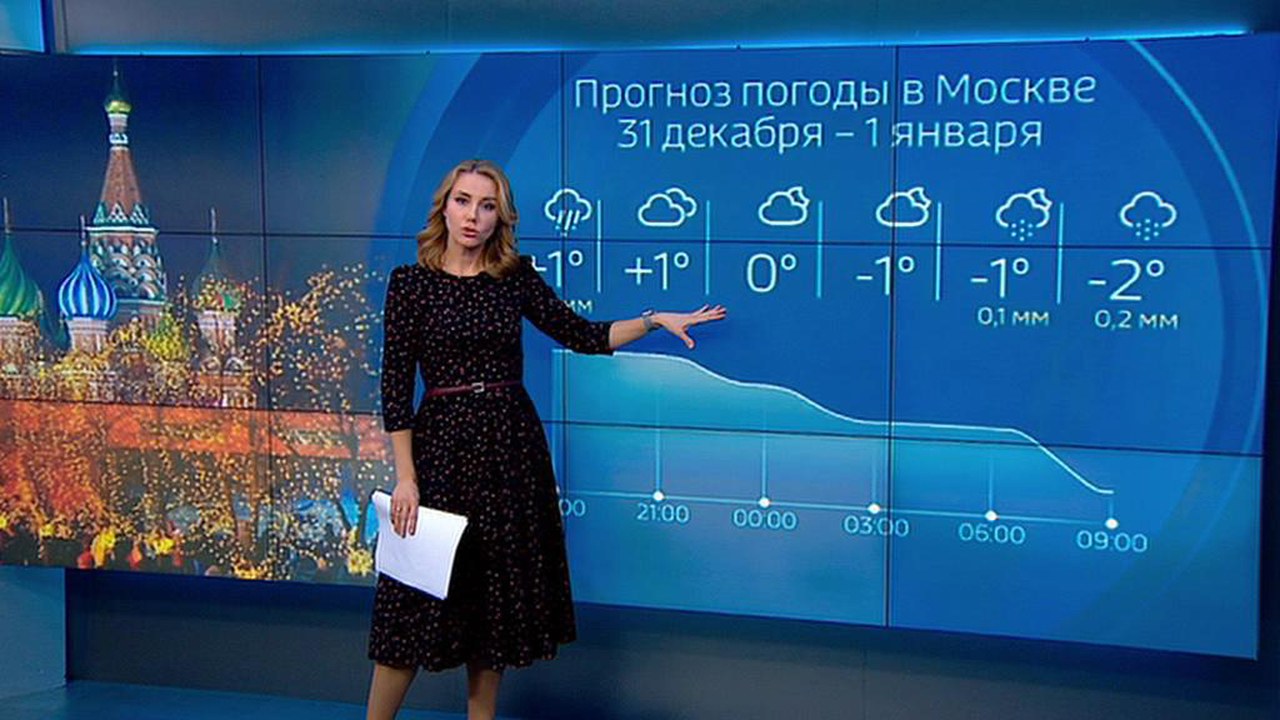 Эфир от 29.12.2017