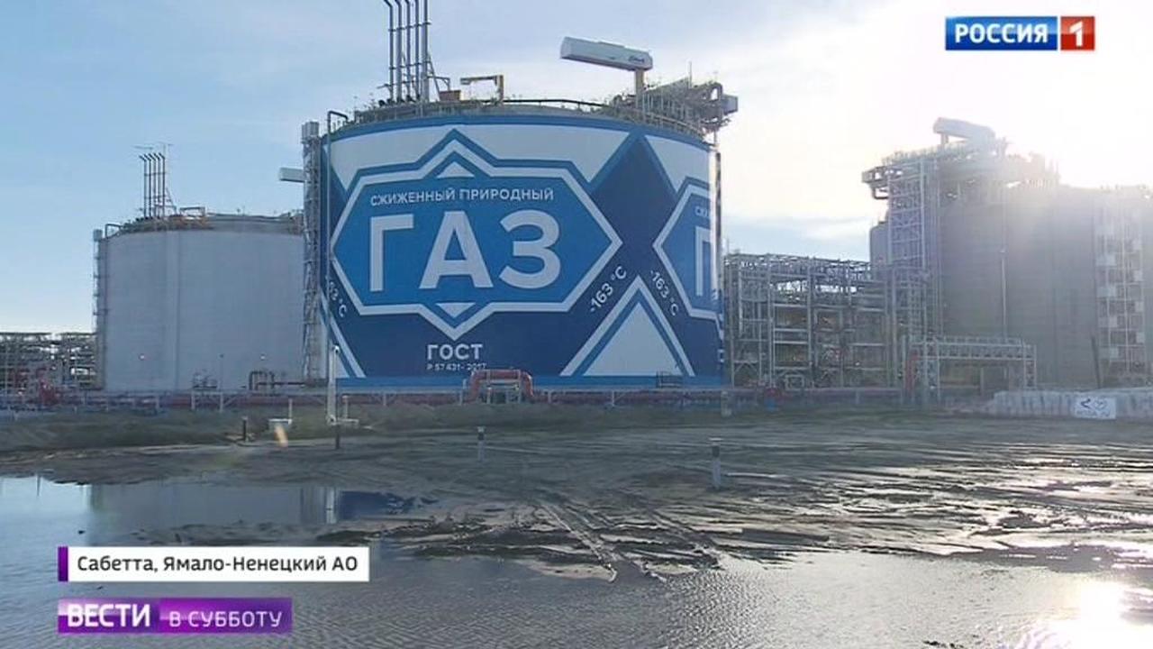 Российский ТЭК: фантастика становится реальностью