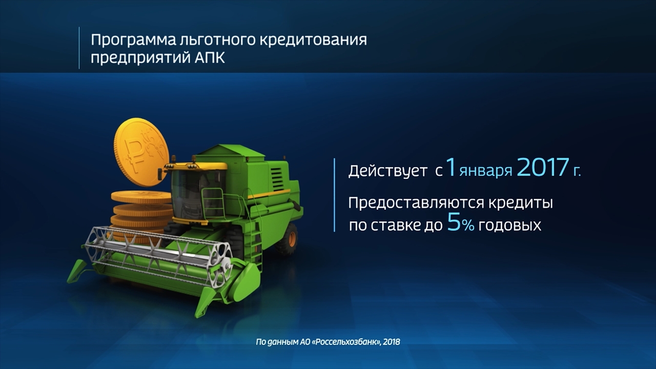 Россия в цифрах. Льготное кредитование АПК Россельхозбанком