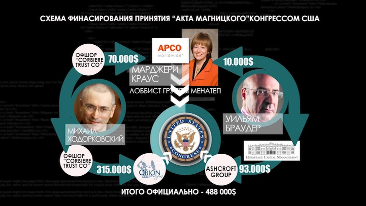 Бархат