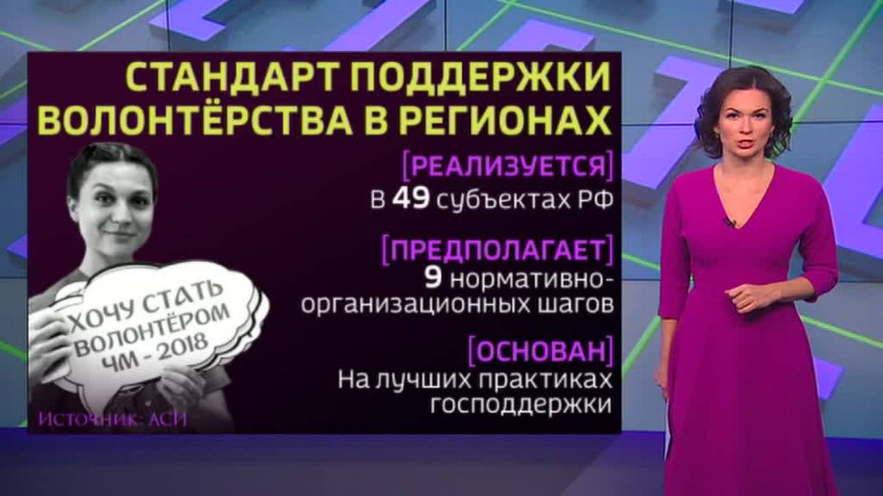 Эфир от 05.12.2018