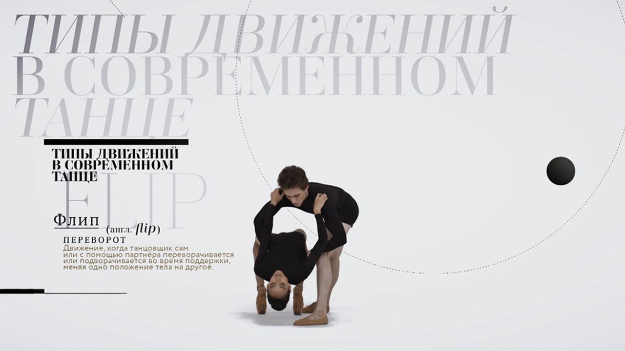 Типы движений в современном танце