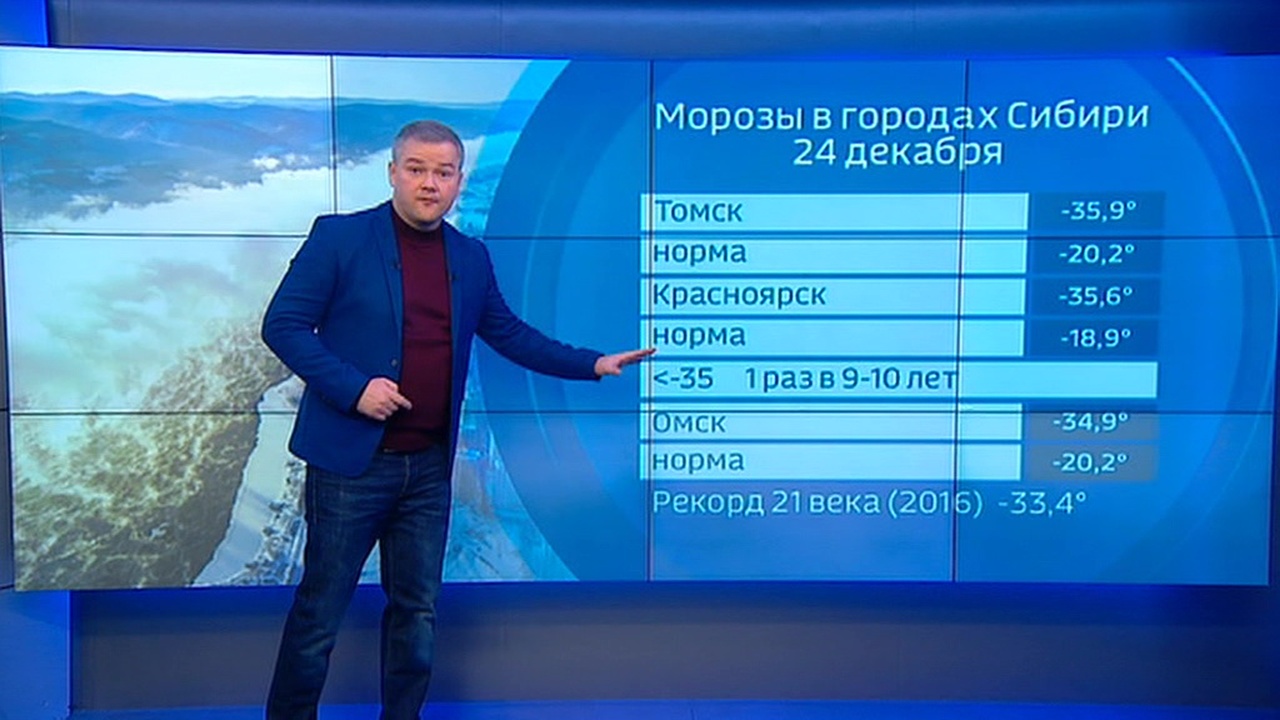 Эфир от 25.12.2018