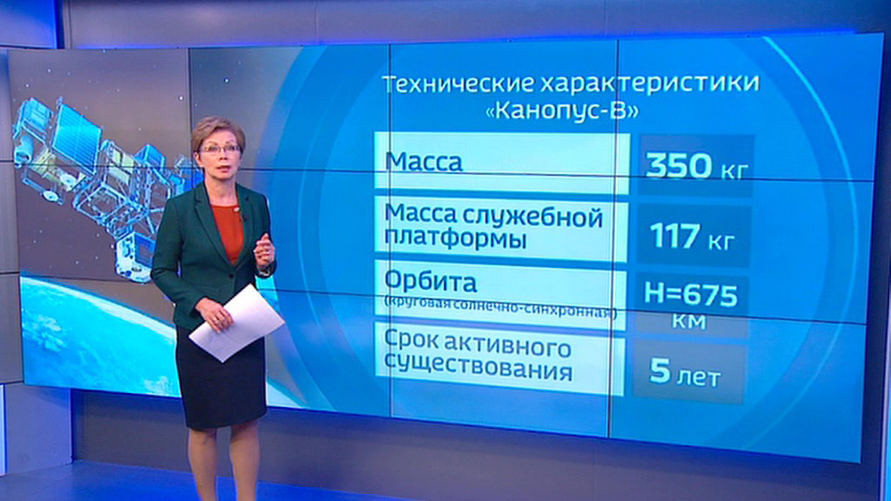 Эфир от 27.12.2018